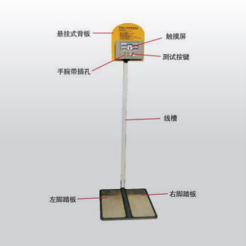 新力达SLD数显式人体静电测试仪SLD-T100B(壁挂型)